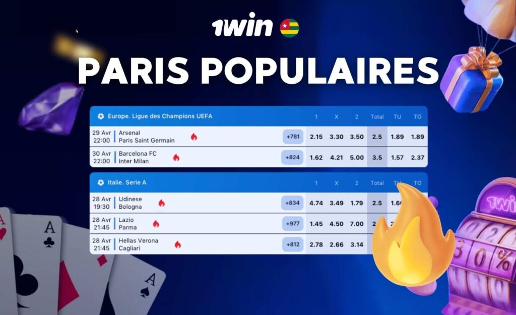 Marchés de paris 1Win Togo populaires